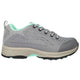 Grey/Mint